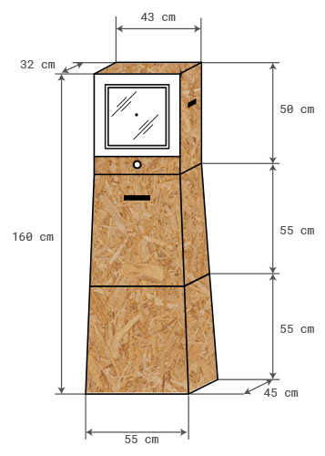 Dimensions